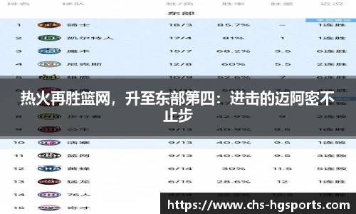 热火再胜篮网，升至东部第四：进击的迈阿密不止步