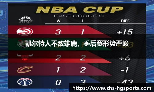 凯尔特人不敌雄鹿，季后赛形势严峻