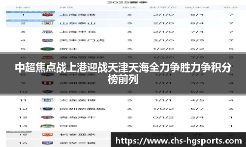 中超焦点战上港迎战天津天海全力争胜力争积分榜前列
