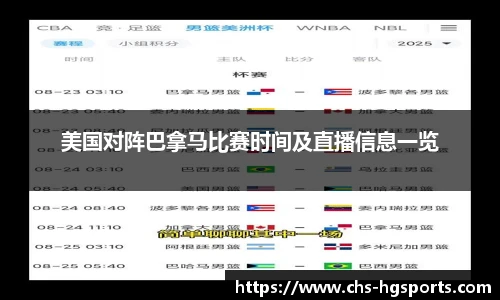 美国对阵巴拿马比赛时间及直播信息一览